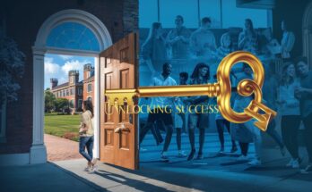 Unlocking Success: The Ultimate Guide to Belhaven University