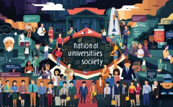 The Impact of National Universities on Society